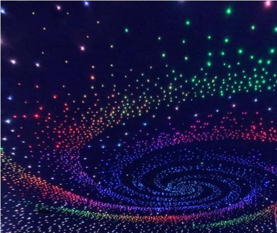 Fiber optic star ceiling panel helps you enjoy the night sky with leaving home