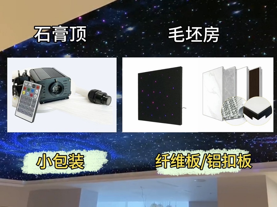 光纤星空顶