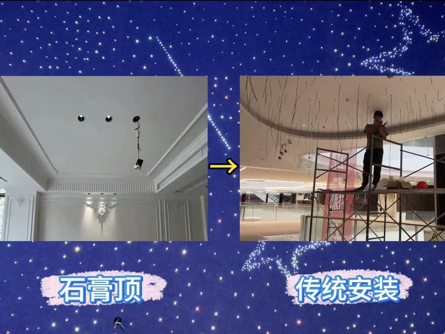 光纤星空顶