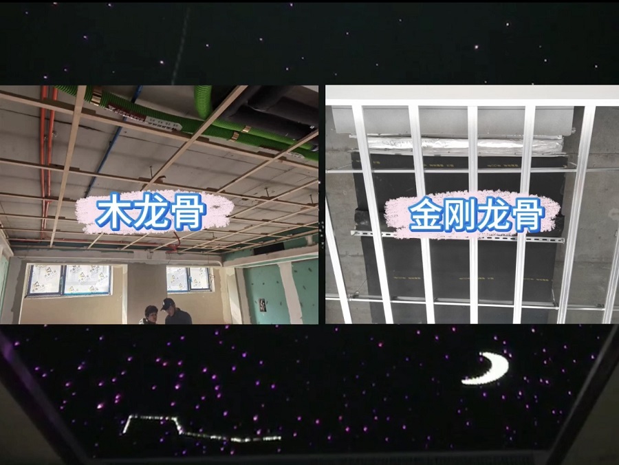 光纤星空顶